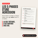 Les 5 phases d'agression en self defense